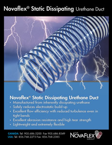 Novaflex Group